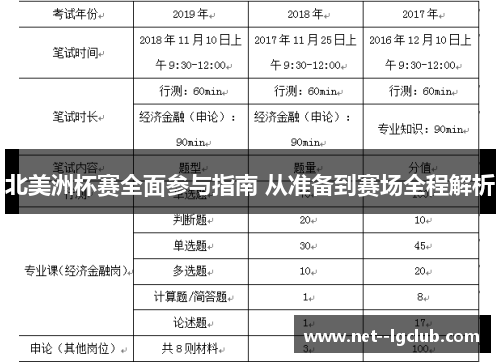 北美洲杯赛全面参与指南 从准备到赛场全程解析 北美洲杯赛全面参与指南 从准备到赛场全程解析