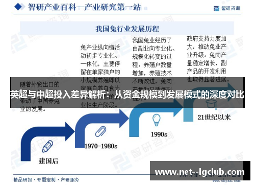 英超与中超投入差异解析：从资金规模到发展模式的深度对比