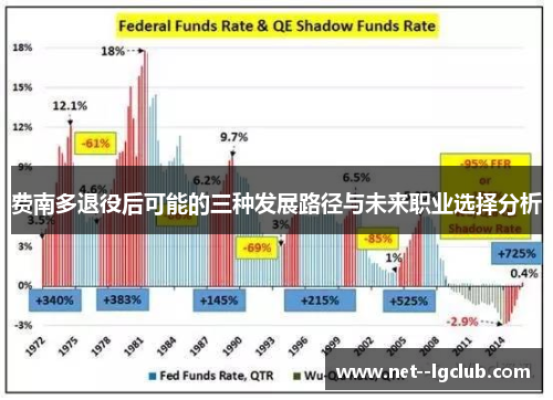 费南多退役后可能的三种发展路径与未来职业选择分析 费南多退役后可能的三种发展路径与未来职业选择分析