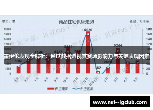 霍伊伦表现全解析:通过数据透视其赛场影响力与关键表现因素 霍伊伦表现全解析:通过数据透视其赛场影响力与关键表现因素