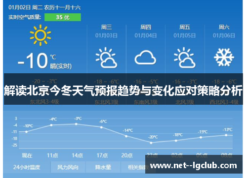 解读北京今冬天气预报趋势与变化应对策略分析 解读北京今冬天气预报趋势与变化应对策略分析