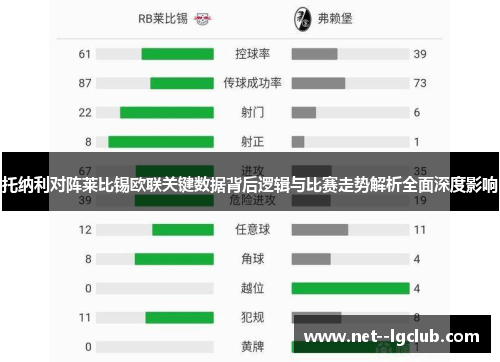 托纳利对阵莱比锡欧联关键数据背后逻辑与比赛走势解析全面深度影响