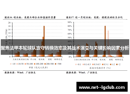 聚焦法甲本轮球队攻守转换效率及其战术演变与关键影响因素分析