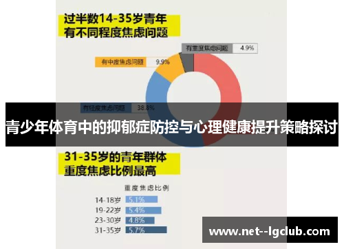 青少年体育中的抑郁症防控与心理健康提升策略探讨